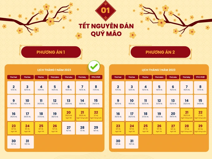Lịch nghỉ Tết Nguyên Đán 2023, Tết Nguyên Đán được nghỉ mấy ngày?
