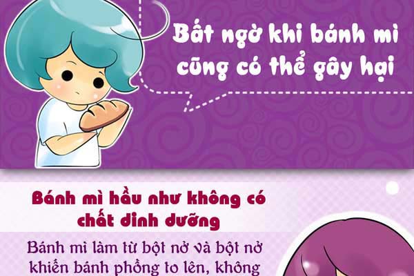 Ăn nhiều Bánh Mì có hại cho sức khỏe