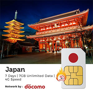 Sim Card Quốc Tế